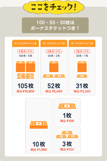 チケット購入画面